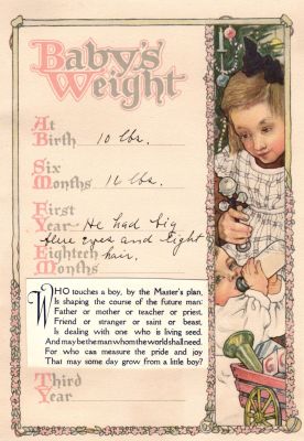 Click to view full size image
==============
John Alexander McKibbin
THIS HAS BEEN RETURNED TO FAMILY
This was Donated by Cheryl Webber/The Terry Girls Genealogy
"Our Baby's Own Book" for John Alexander McKibbin (1907-1978)
Baby's Weight
John Alexander McKibbin
THIS HAS BEEN RETURNED TO FAMILY
This was Donated by Cheryl Webber/The Terry Girls Genealogy
"Our Baby's Own Book" for John Alexander McKibbin (1907-1978)
Baby's Weight