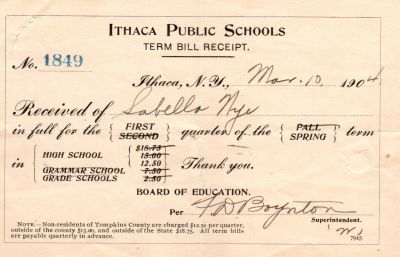 Sabella D. Nye

THIS HAS BEEN RETURNED TO FAMILY

Tuition Receipt for Sabella D. Nye from Ithaca Public Schools. Date of Receipt is 10 March 1904.
