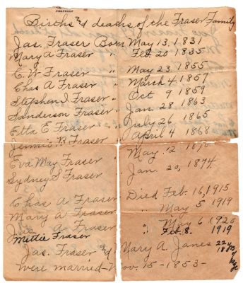 James A. Fraser Family Records

THIS HAS BEEN RETURNED TO FAMILY

This was Donated by Linda Killebrew.

Family History on the James A. Fraser Family
